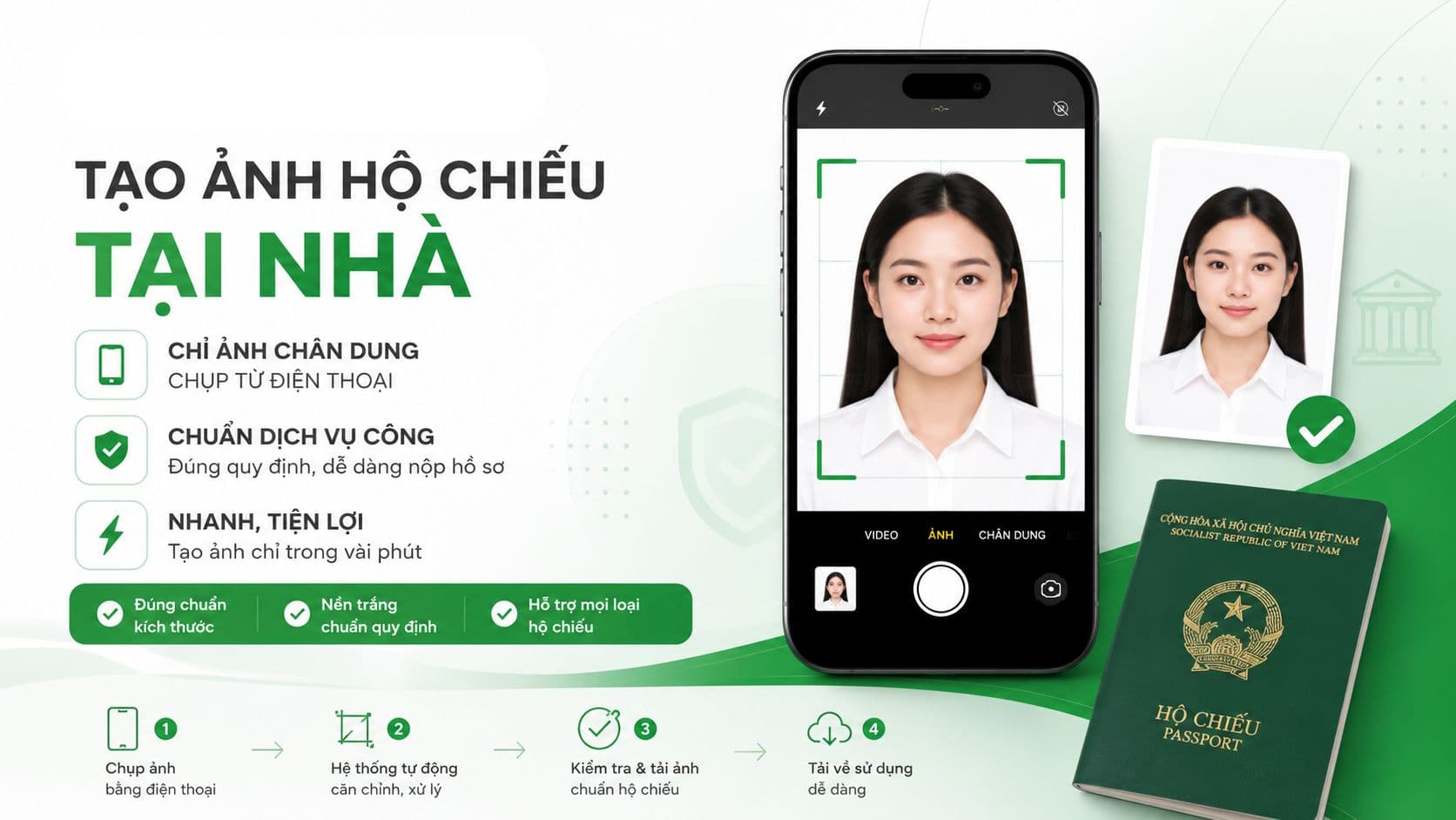 Ảnh banner cho anhhochieu.vn Tạo ảnh hộ chiếu, visa và các loại giấy tờ tùy thân một cách nhanh chóng, dễ dàng và hoàn toàn miễn phí.